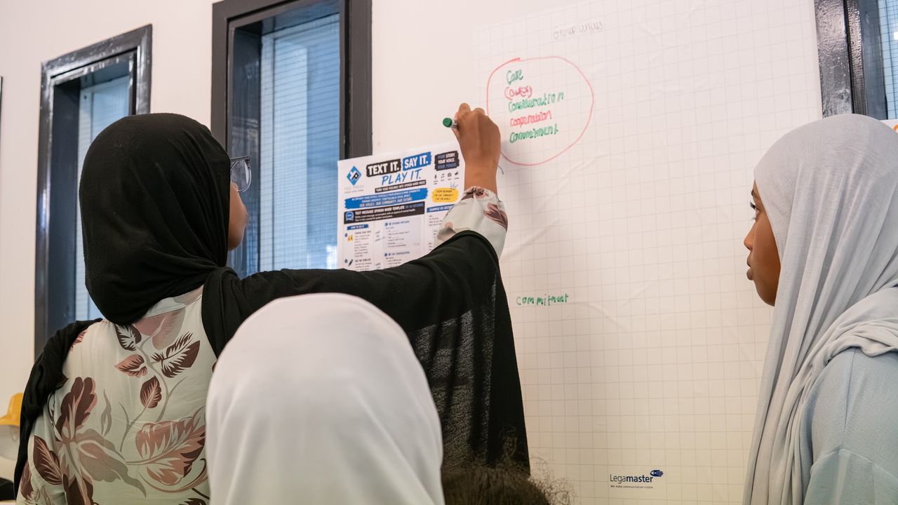 Working on the wall — Text It. Say It. Play It.